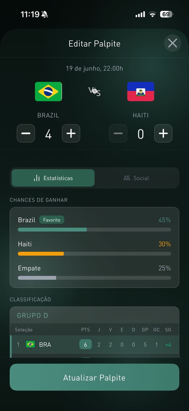 Smart Scoring